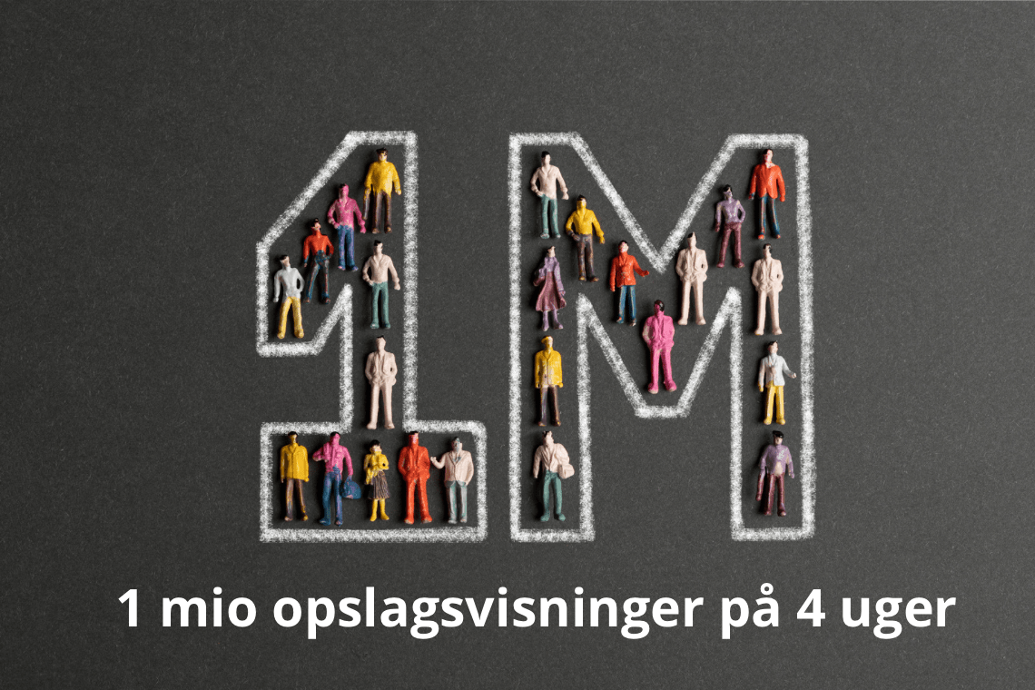 TønderNyt når milepæl på Facebook!