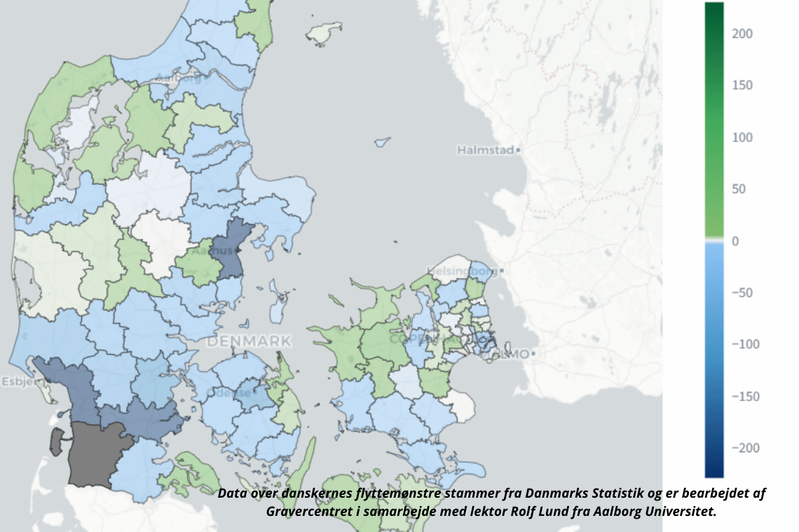 Tønders befolkningstal styrtdykker