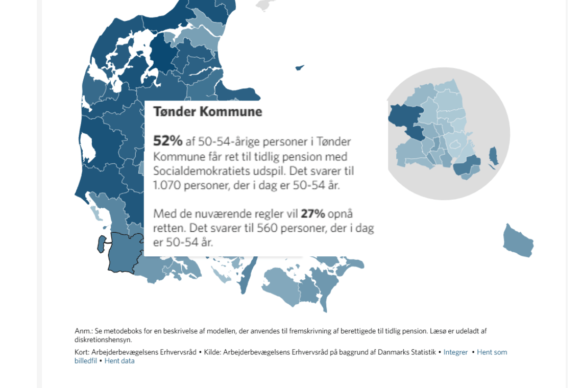 Dobbelt så mange i Tønder kan få Arne-pension: Nyt forslag skaber markant skel mellem land og by